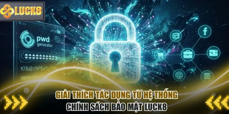 Giải thích tác dụng thực sự của chính sách bảo mật