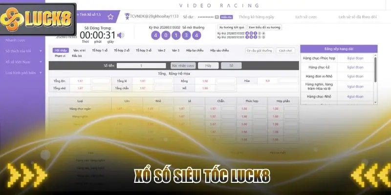 Tìm hiểu tựa game Xổ số siêu tốc trên nền tảng Luck8